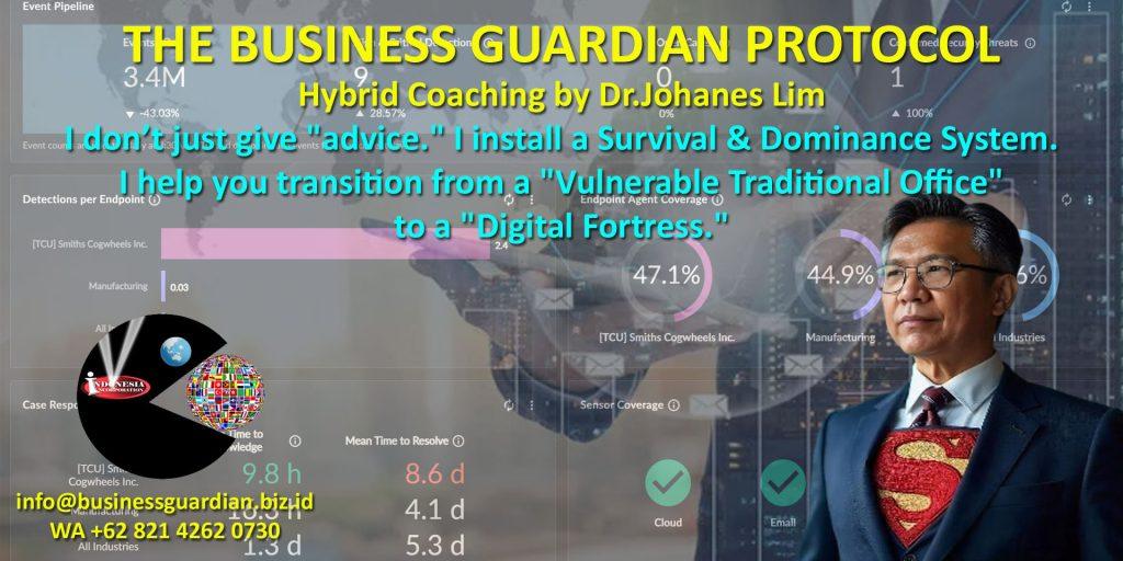 Indonesia market entry, Buy business Indonesia