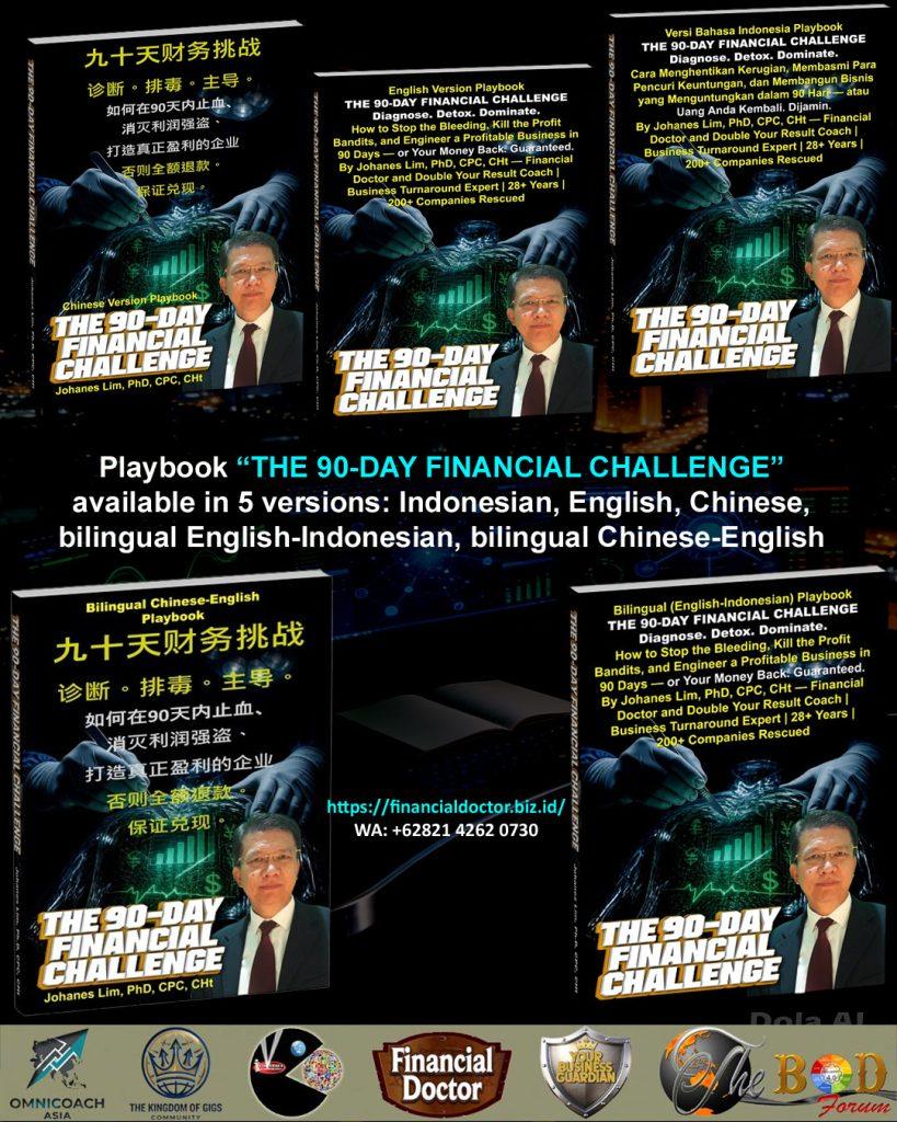 Dr.Johanes Lim, business investment consultant indonesia, business acquisition indonesia, fractional ceo