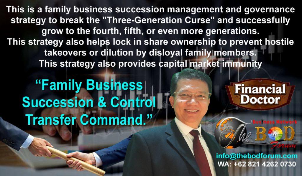 solusi bisnis, profit bisnis, problem bisnis, hasil bisnis, motivasi bisnis, Financial Doctor, doctor Johanes Lim
