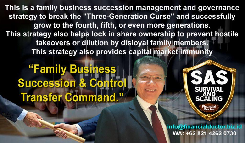 solusi bisnis, profit bisnis, problem bisnis, hasil bisnis, motivasi bisnis, Financial Doctor, doctor Johanes Lim