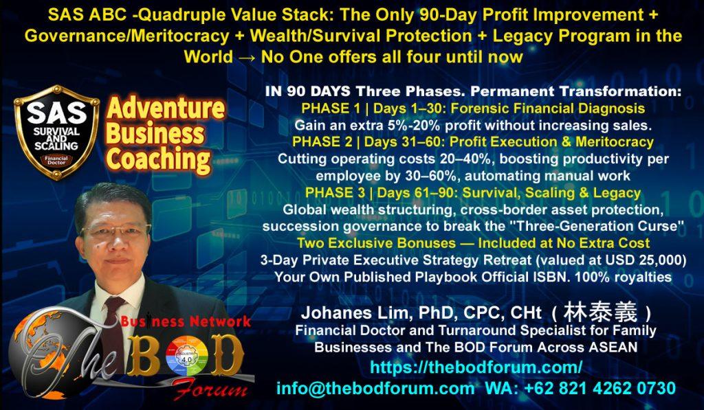 solusi bisnis, profit bisnis, problem bisnis, hasil bisnis, motivasi bisnis, Financial Doctor, doctor Johanes Lim
