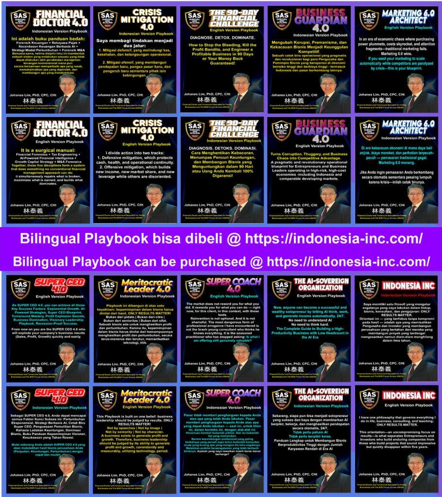 playbooks doctor Johanes Lim, solusi bisnis, profit bisnis, problem bisnis, Financial Doctor