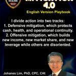 playbooks doctor Johanes Lim, solusi bisnis, profit bisnis, problem bisnis, Financial Doctor