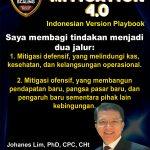 playbooks doctor Johanes Lim, solusi bisnis, profit bisnis, problem bisnis, Financial Doctor